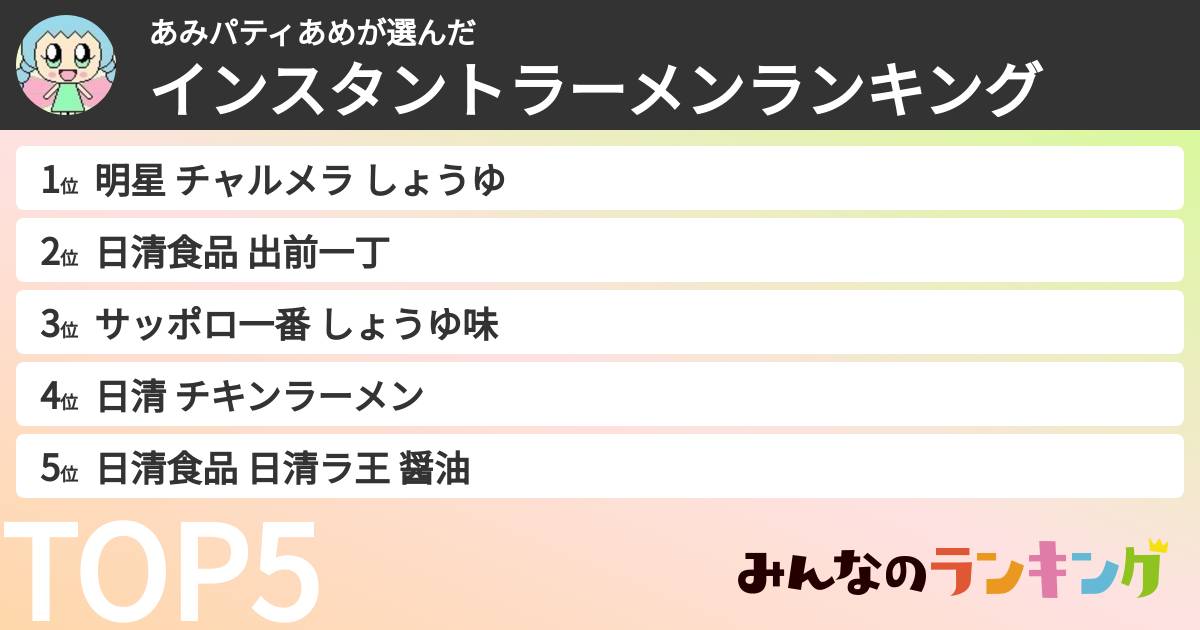 あみパティあめさんの「インスタントラーメンランキング」
