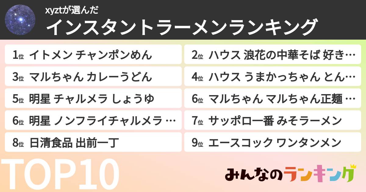 xyztさんの「インスタントラーメンランキング」