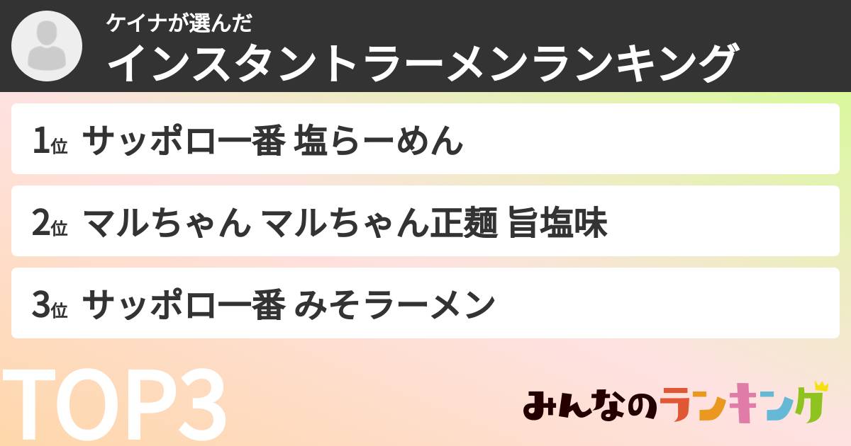 ケイナさんの「インスタントラーメンランキング」