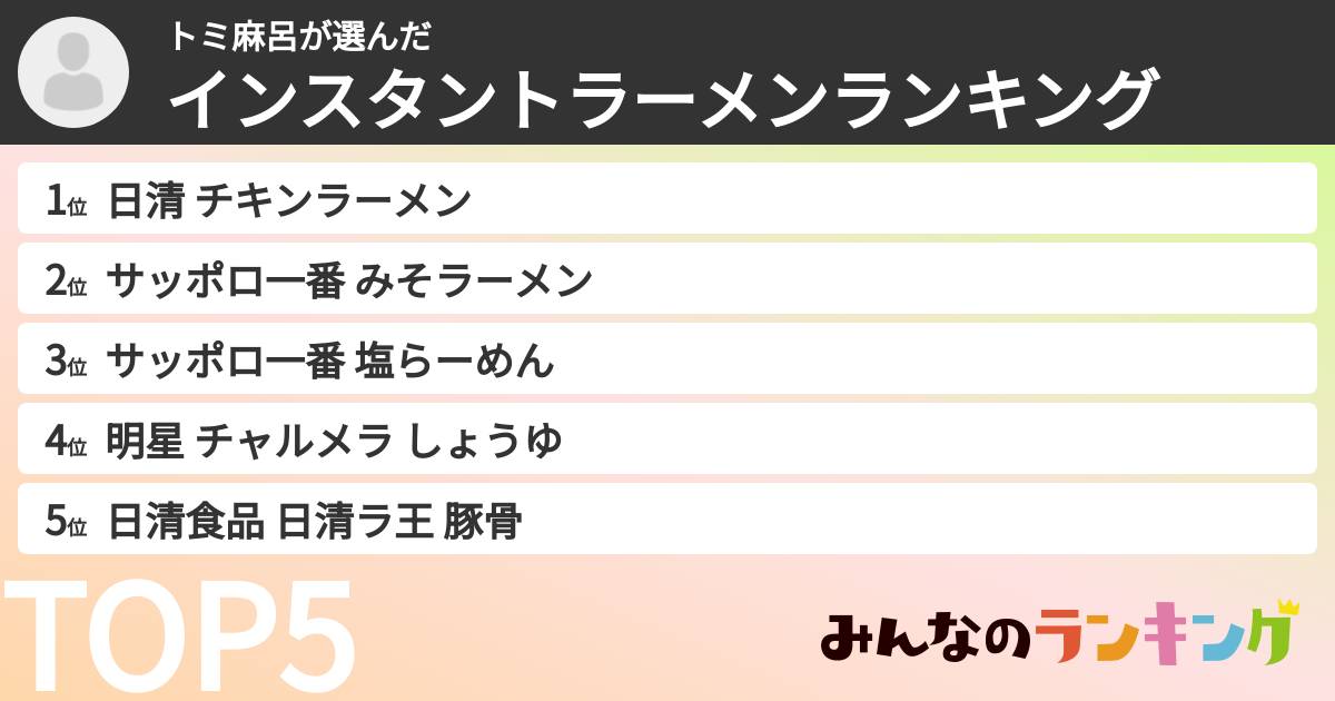トミ麻呂さんの「インスタントラーメンランキング」
