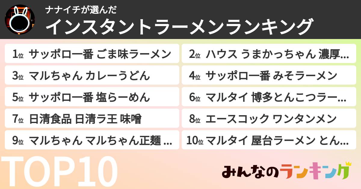 ナナイチさんの「インスタントラーメンランキング」