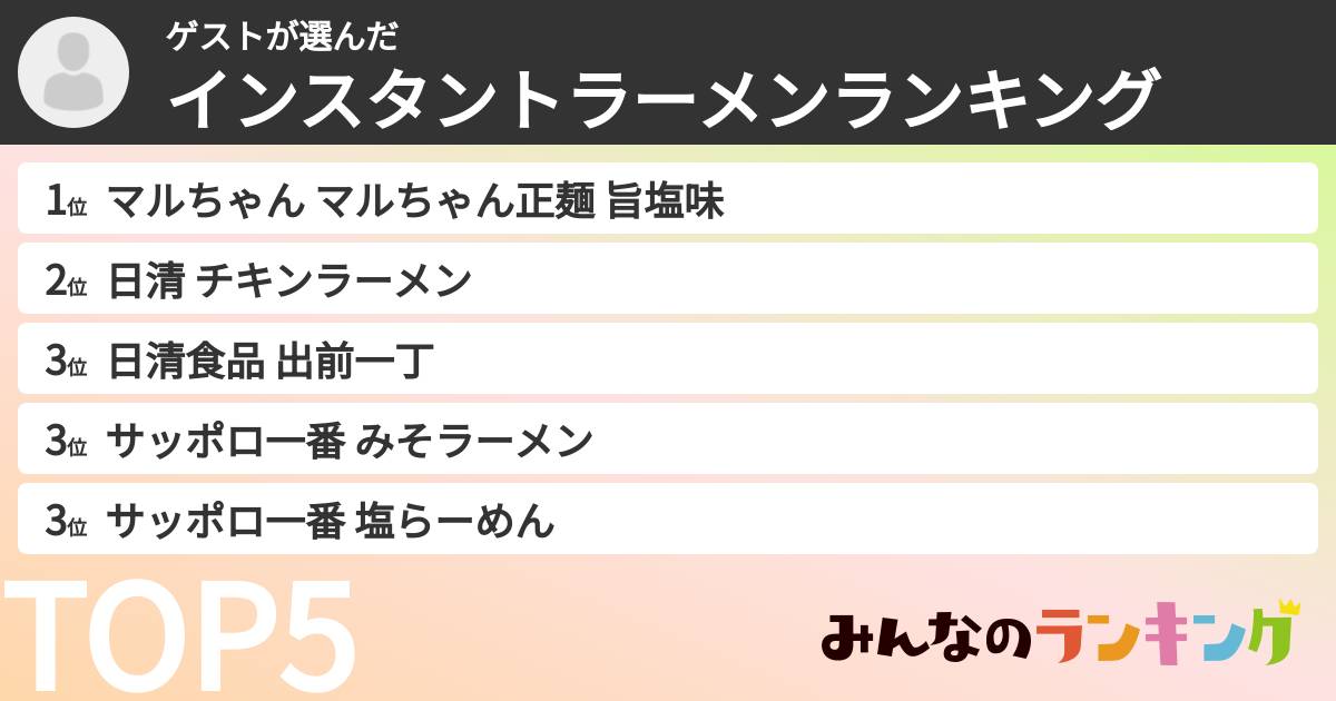 ゲストさんの「インスタントラーメンランキング」