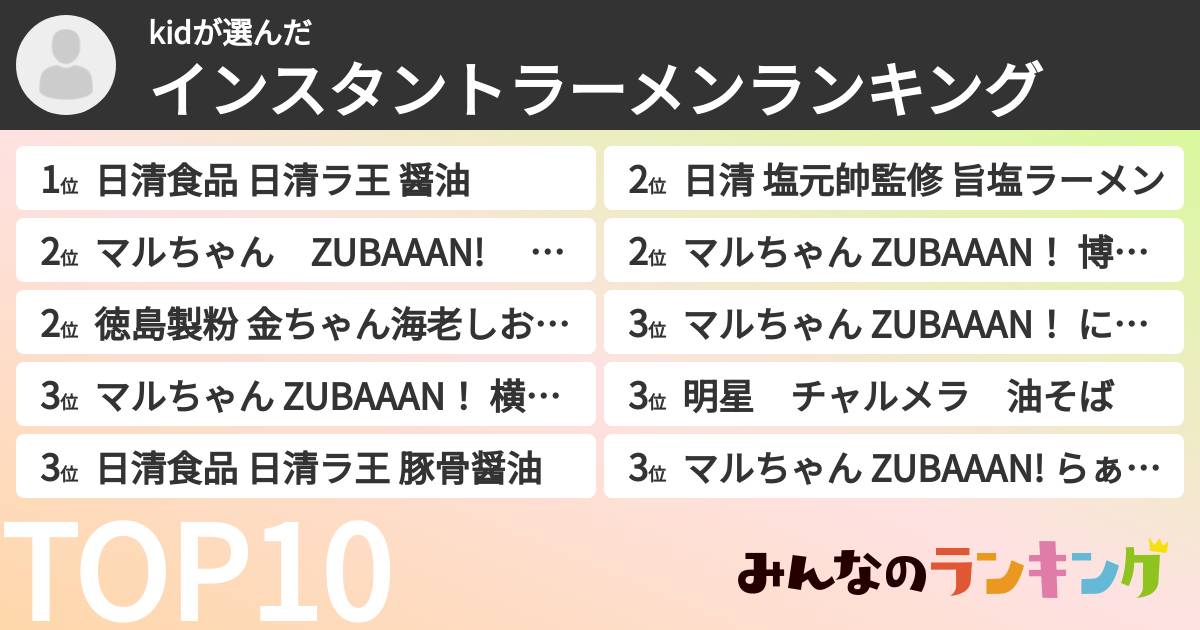 kidさんの「インスタントラーメンランキング」