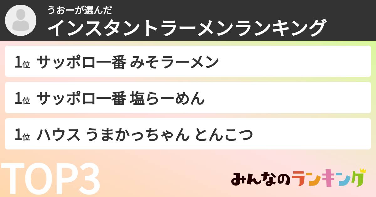 うおーさんの「インスタントラーメンランキング」