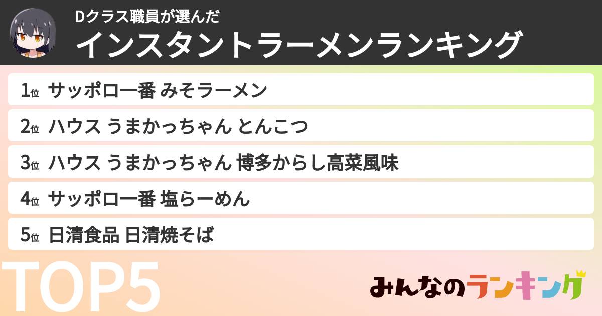 Dクラス職員さんの「インスタントラーメンランキング」