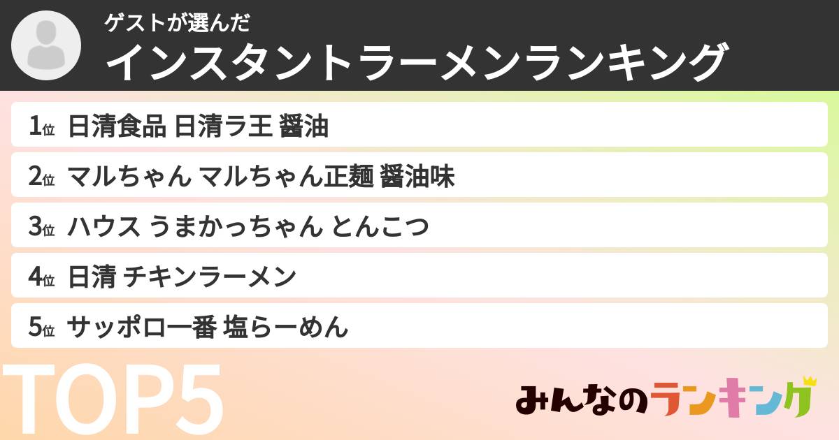 ゲストさんの「インスタントラーメンランキング」