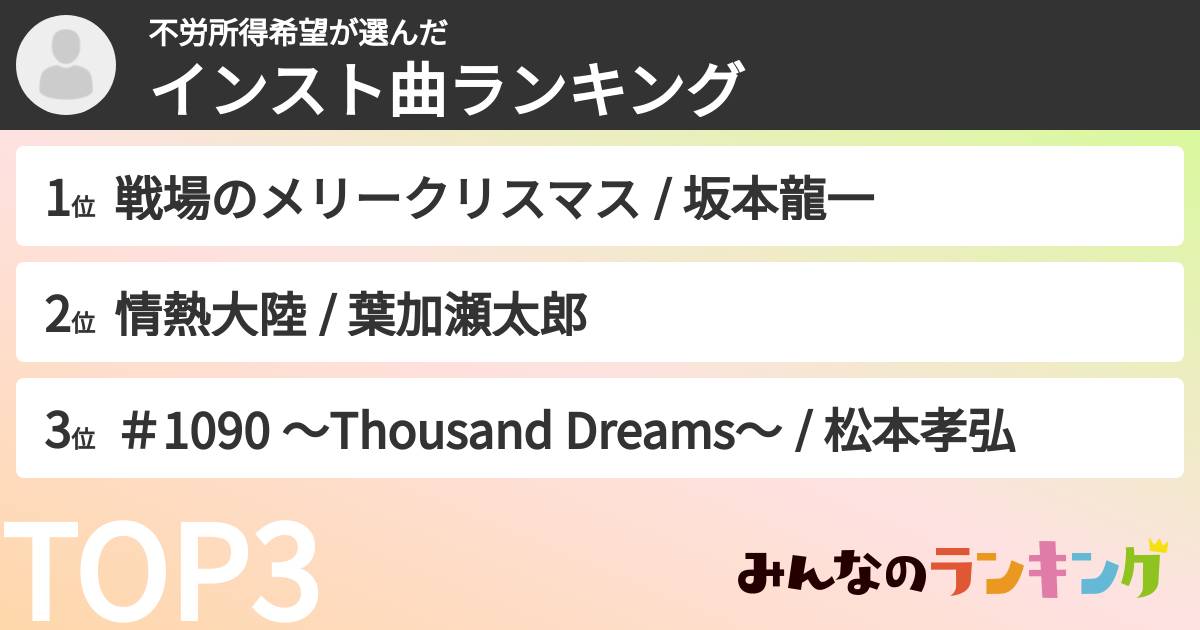 不労所得希望さんの「インスト曲ランキング」