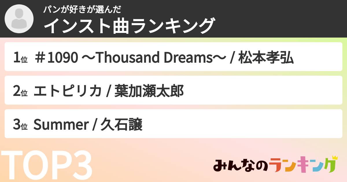 パンが好きさんの「インスト曲ランキング」