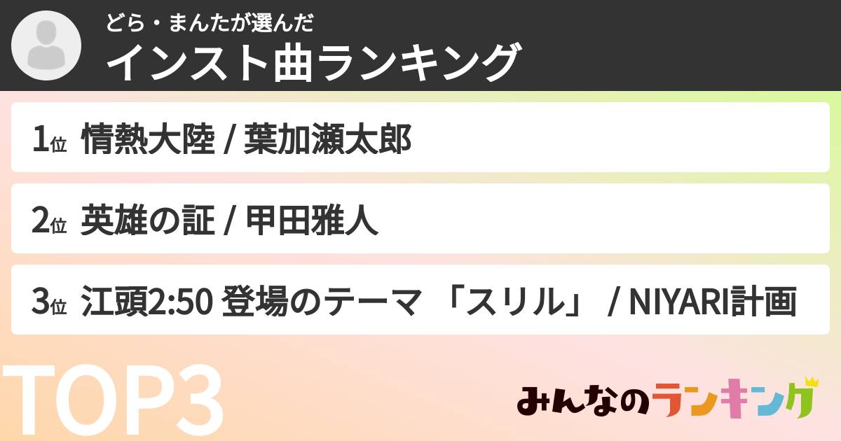 どら・まんたさんの「インスト曲ランキング」