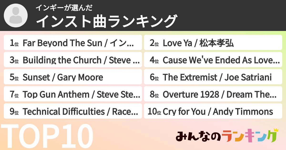 インギーさんの「インスト曲ランキング」