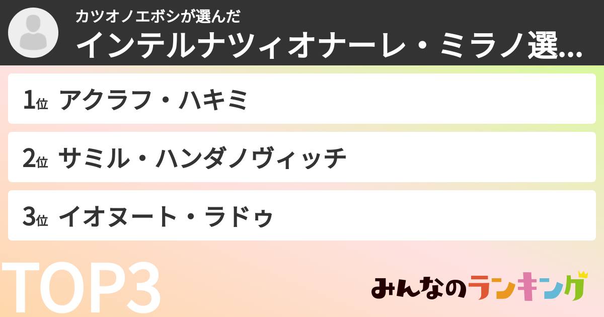 カツオノエボシさんの「インテルナツィオナーレ・ミラノ選手ランキング」