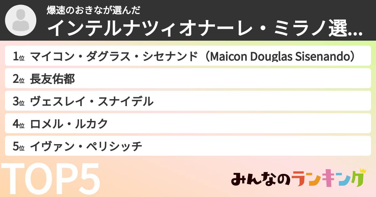 爆速のおきなさんの「インテルナツィオナーレ・ミラノ選手ランキング」