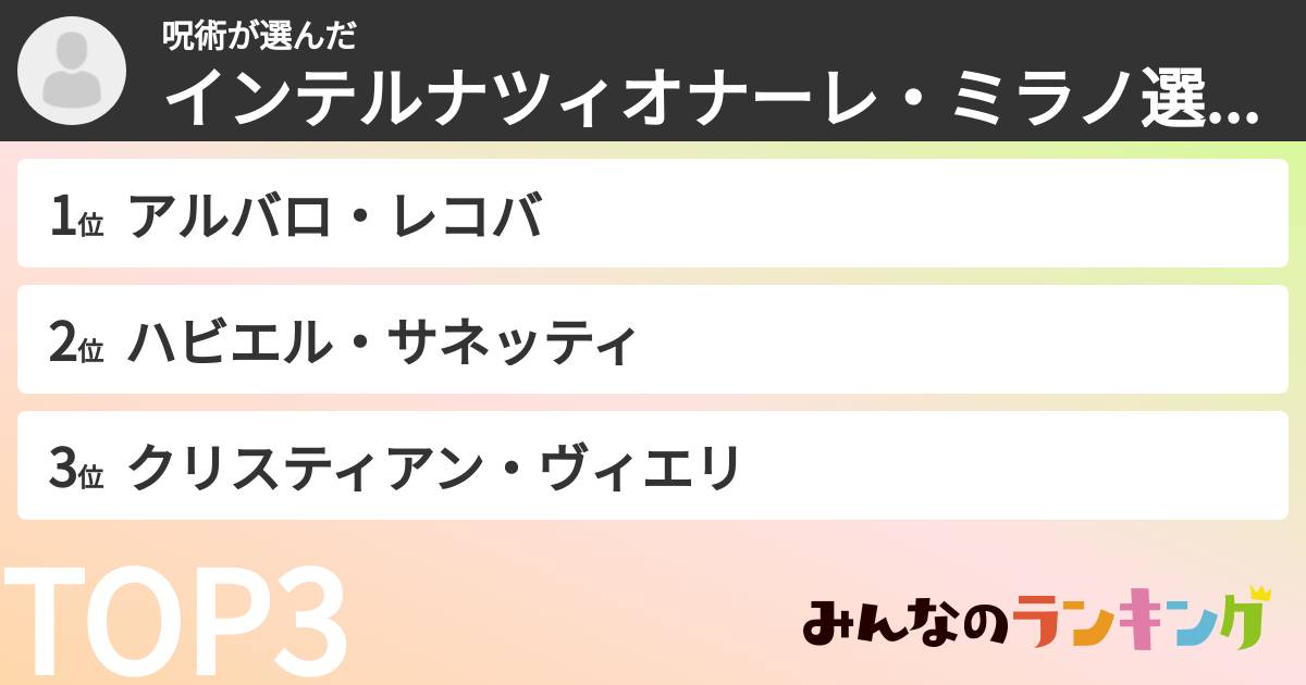呪術さんの「インテルナツィオナーレ・ミラノ選手ランキング」