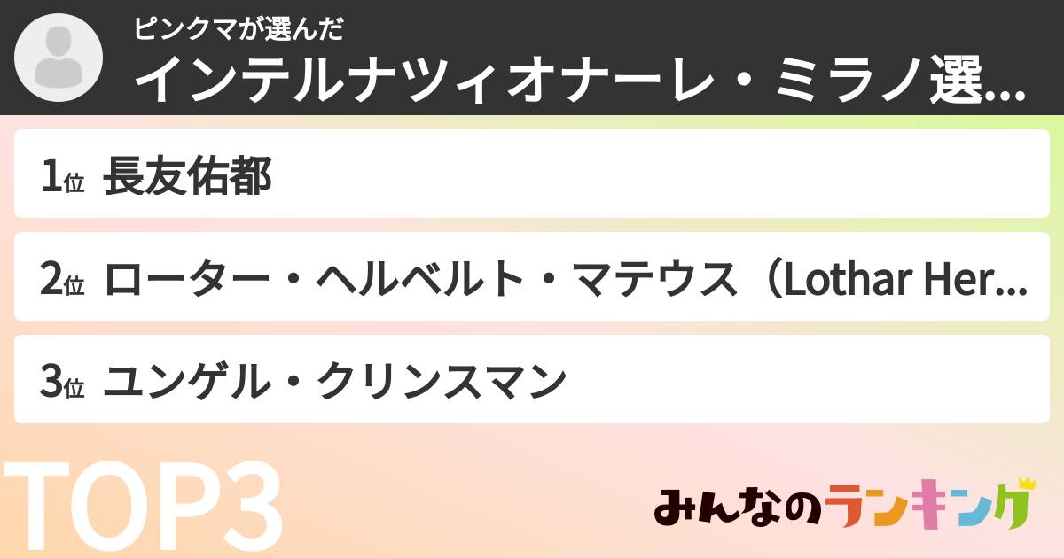 ピンクマさんの「インテルナツィオナーレ・ミラノ選手ランキング」