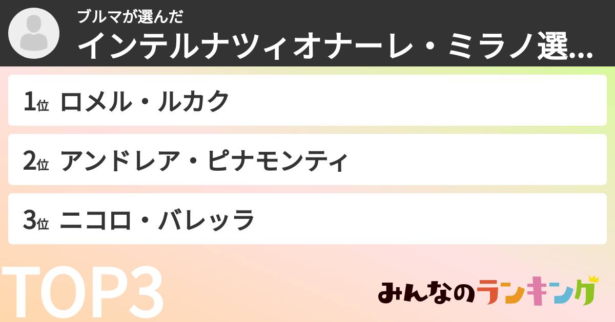 ブルマさんの「インテルナツィオナーレ・ミラノ選手ランキング」