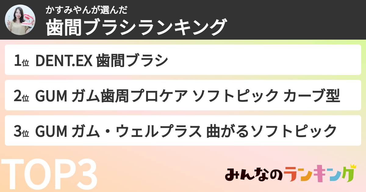 かすみやんさんの「歯間ブラシランキング」