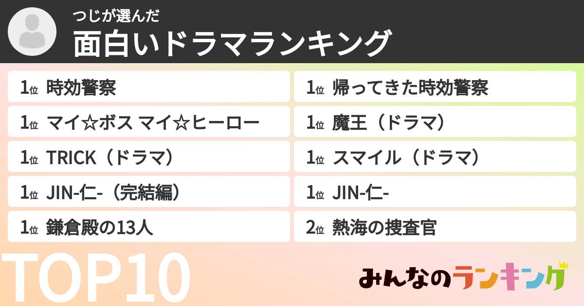 つじさんの「面白いドラマランキング」