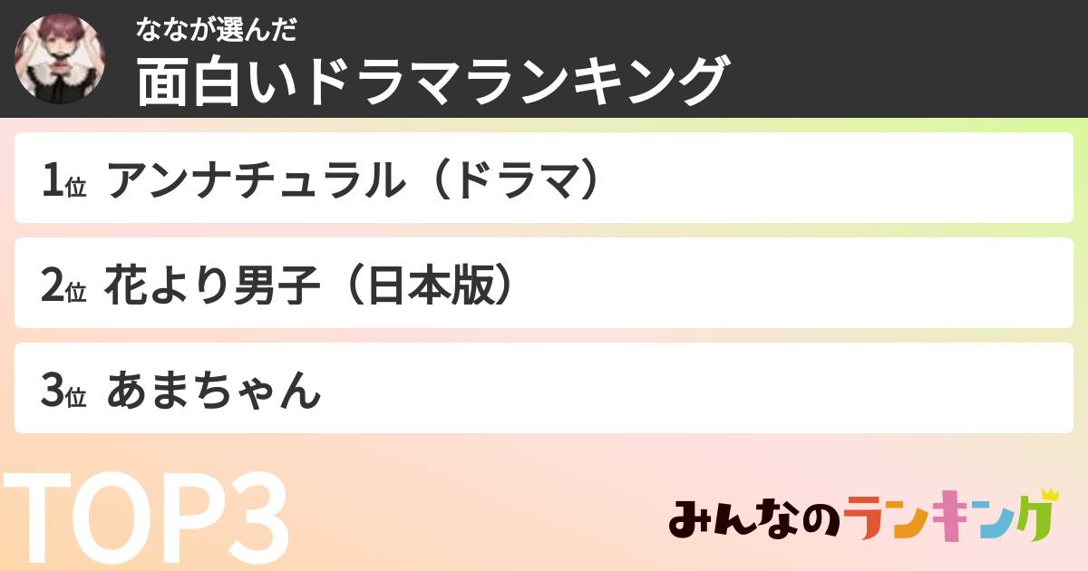 ななさんの「面白いドラマランキング」