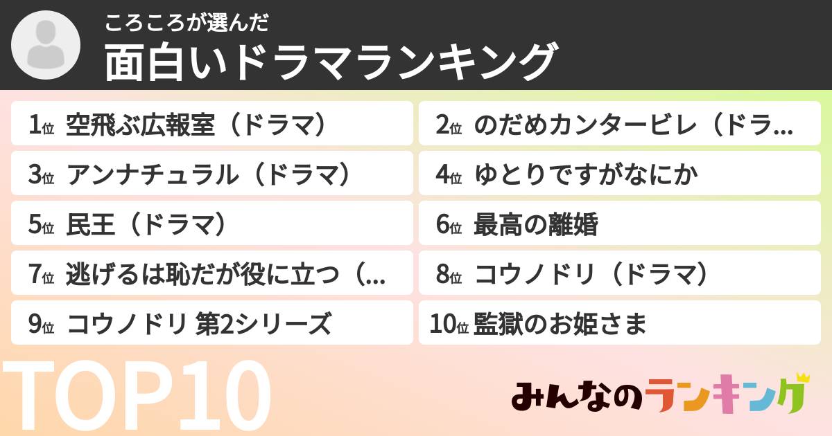 ころころさんの「面白いドラマランキング」