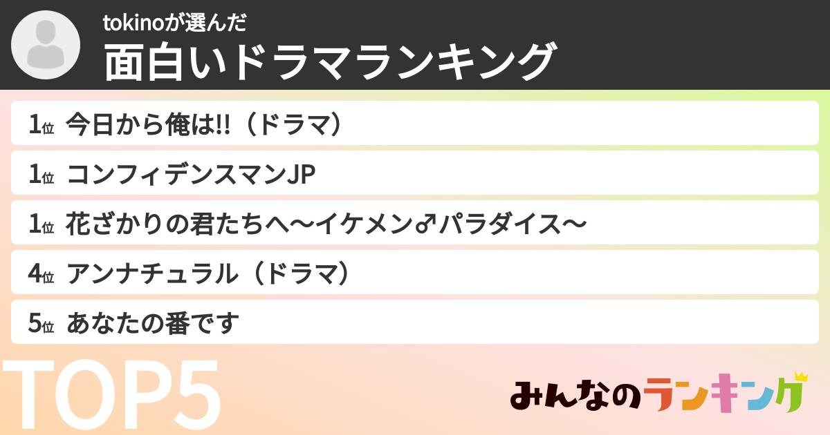 tokinoさんの「面白いドラマランキング」