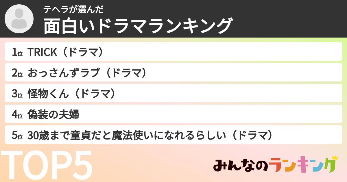 テヘラさんの「面白いドラマランキング」