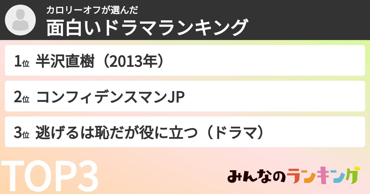 カロリーオフさんの「面白いドラマランキング」