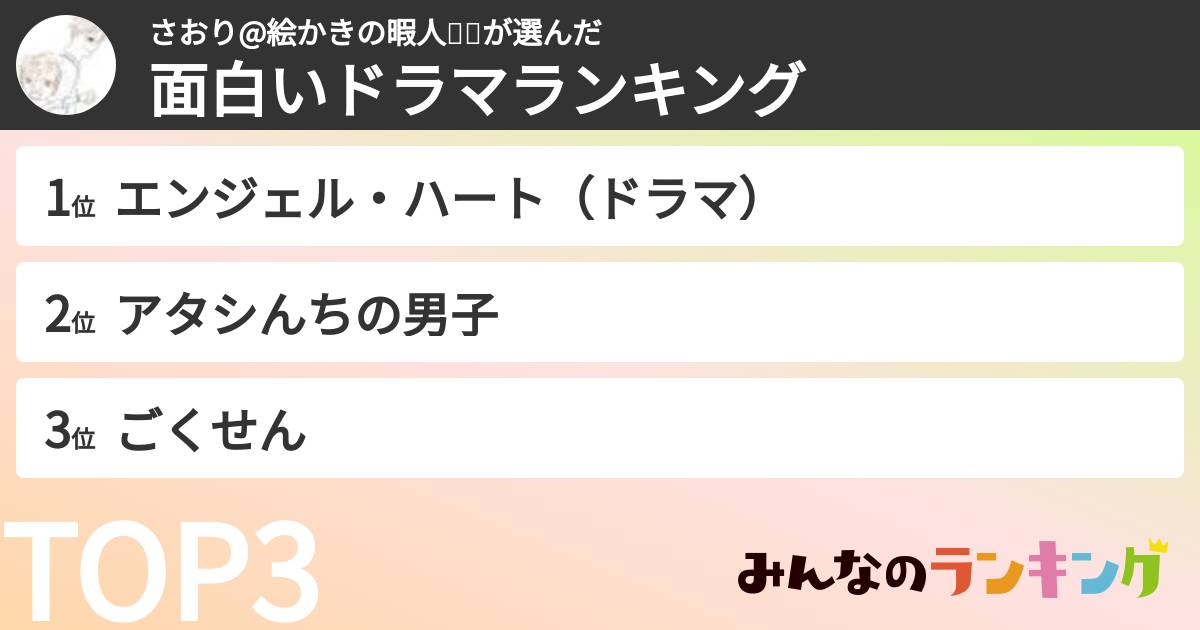 さおり@絵かきの暇人🙄😉さんの「面白いドラマランキング」