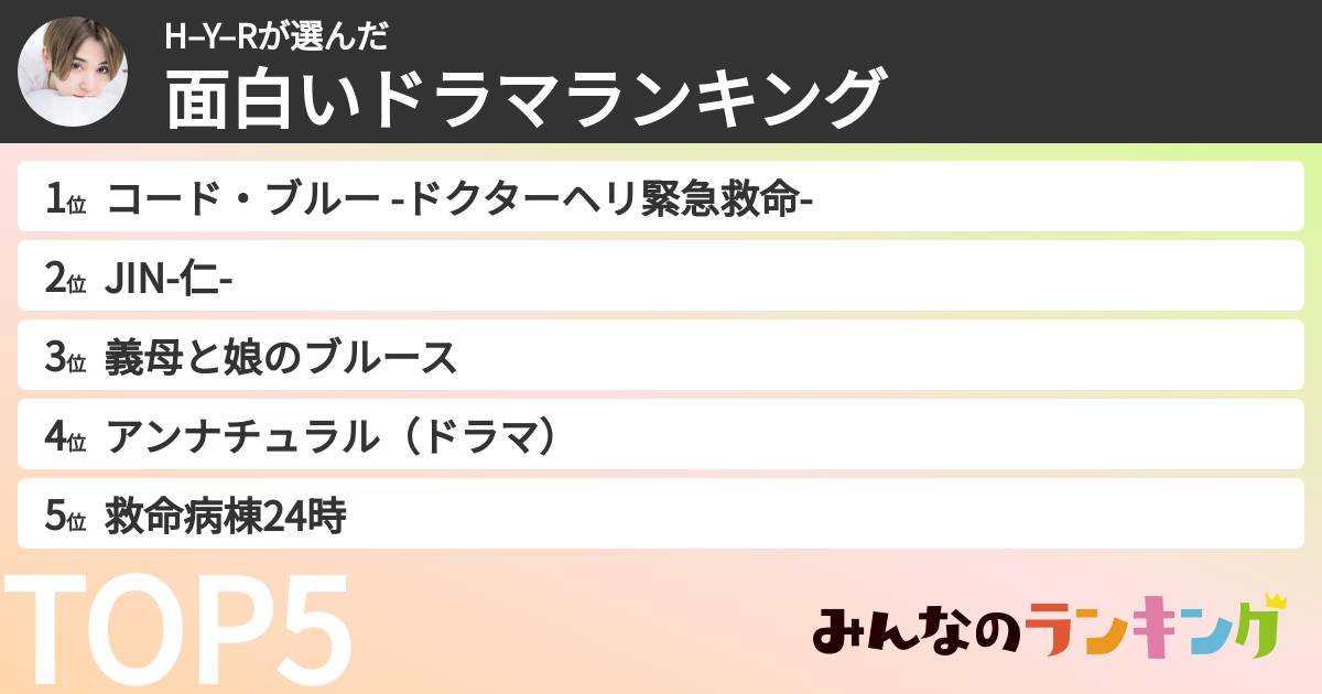 H–Y–Rさんの「面白いドラマランキング」