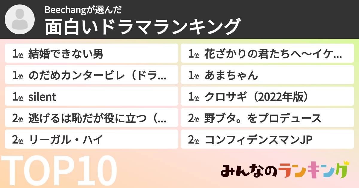 Beechangさんの「面白いドラマランキング」