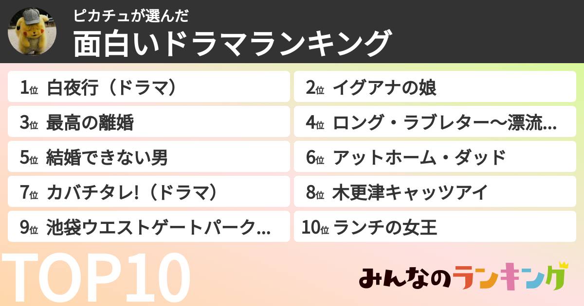 ピカチュさんの「面白いドラマランキング」