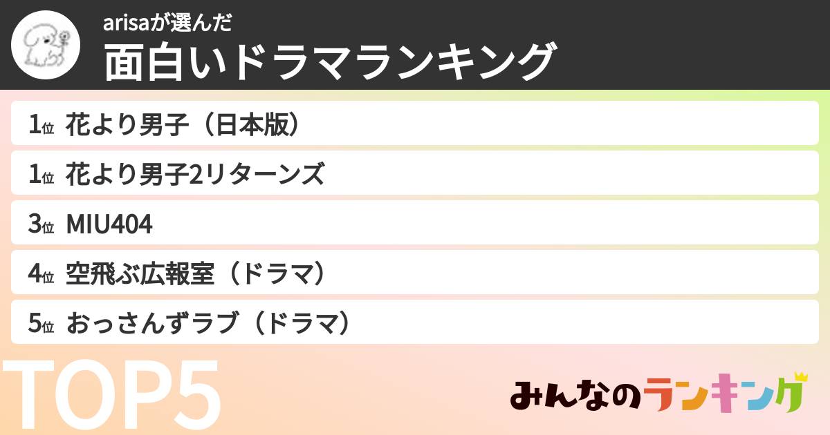 arisaさんの「面白いドラマランキング」