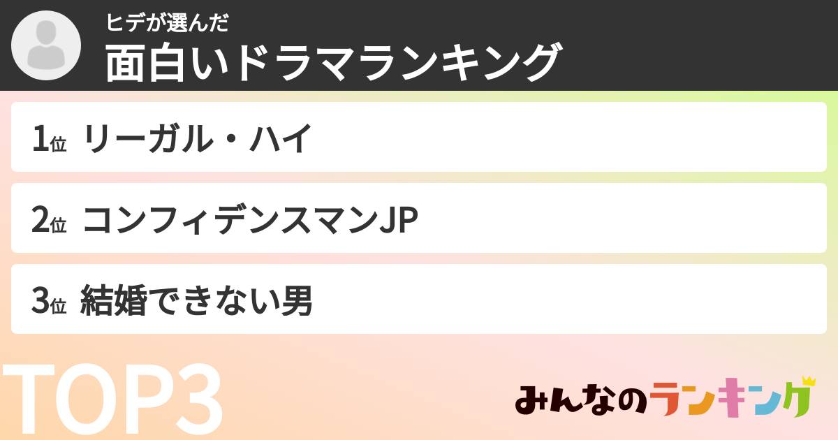 ヒデさんの「面白いドラマランキング」