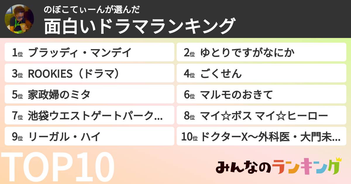 のぼこてぃーんさんの「面白いドラマランキング」