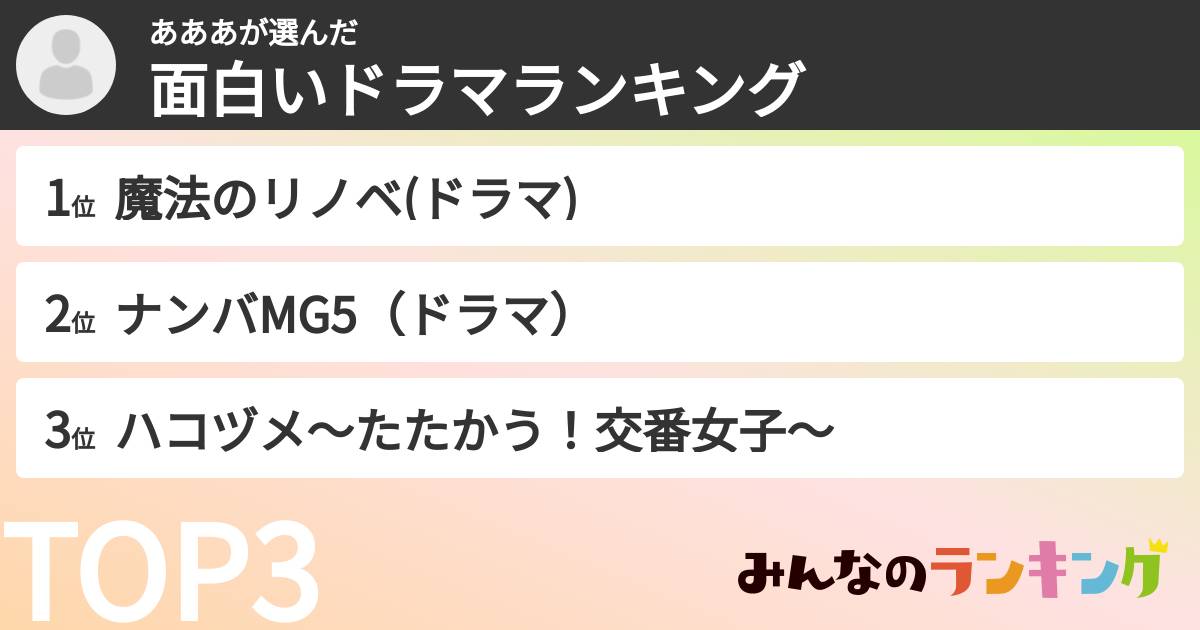 あああさんの「面白いドラマランキング」