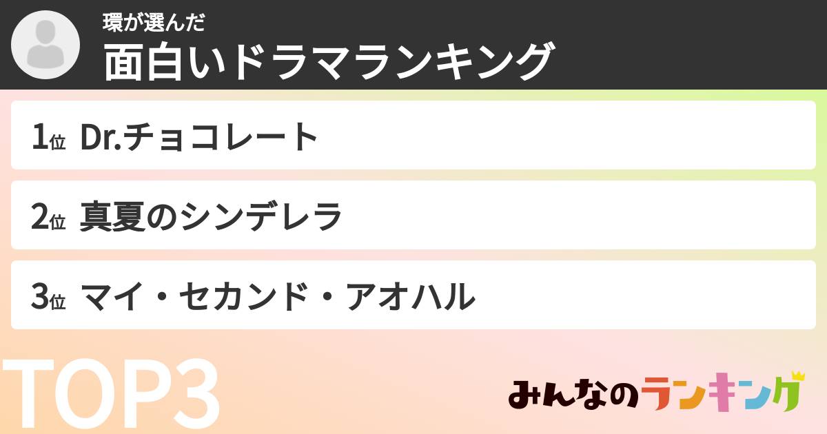 環さんの「面白いドラマランキング」