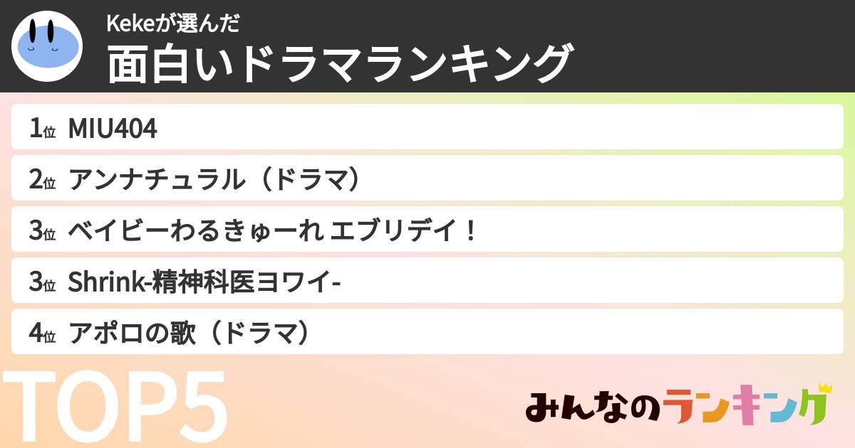 Kekeさんの「面白いドラマランキング」