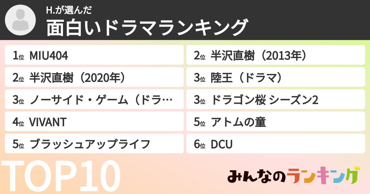 H.さんの「面白いドラマランキング」
