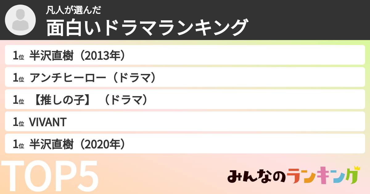 凡人さんの「面白いドラマランキング」
