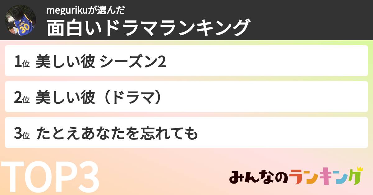 megurikuさんの「面白いドラマランキング」