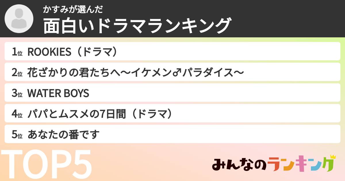かすみさんの「面白いドラマランキング」