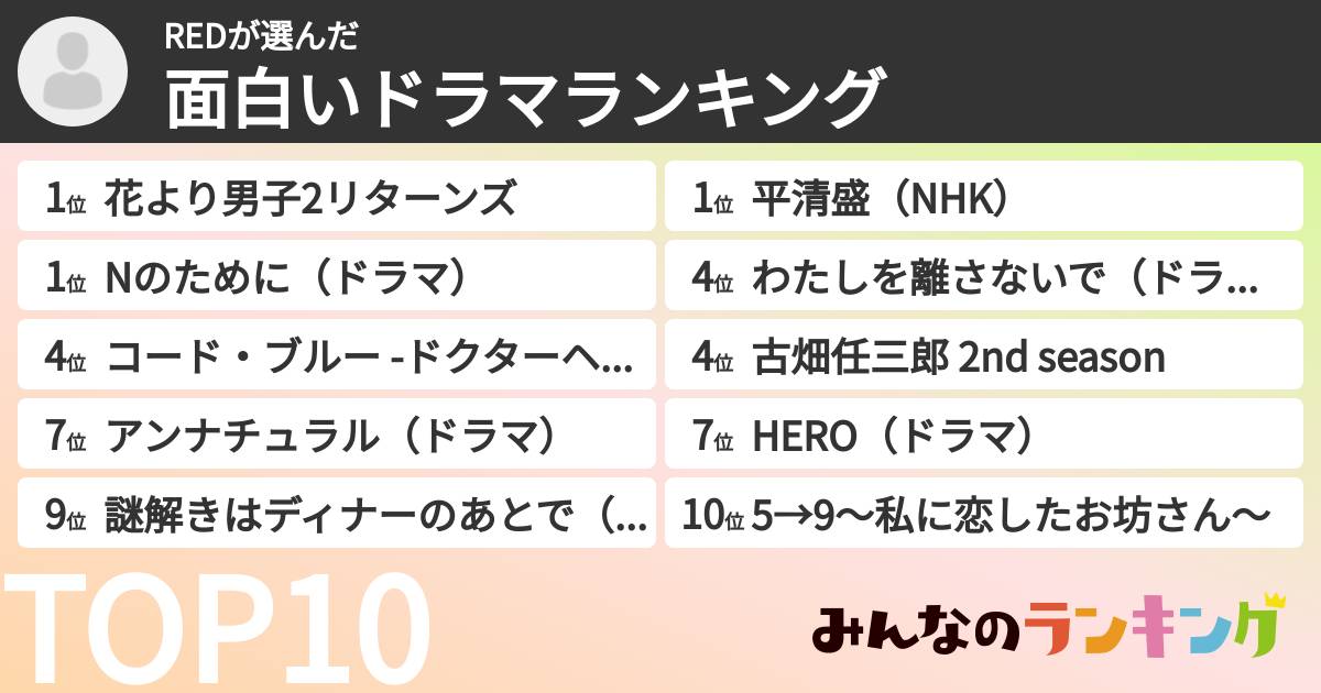 REDさんの「面白いドラマランキング」