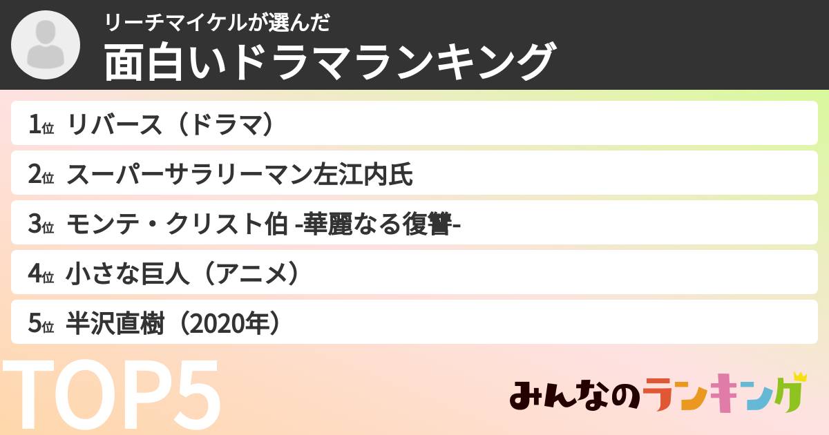 リーチマイケルさんの「面白いドラマランキング」