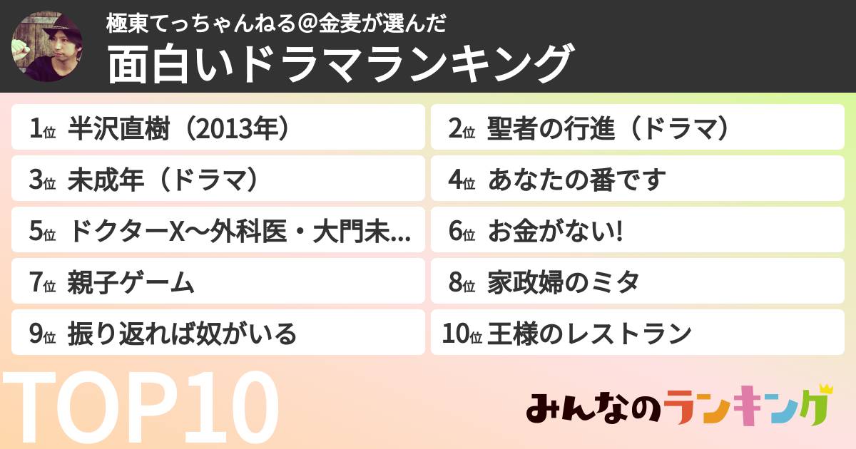 極東てっちゃんねる@金麦さんの「面白いドラマランキング」