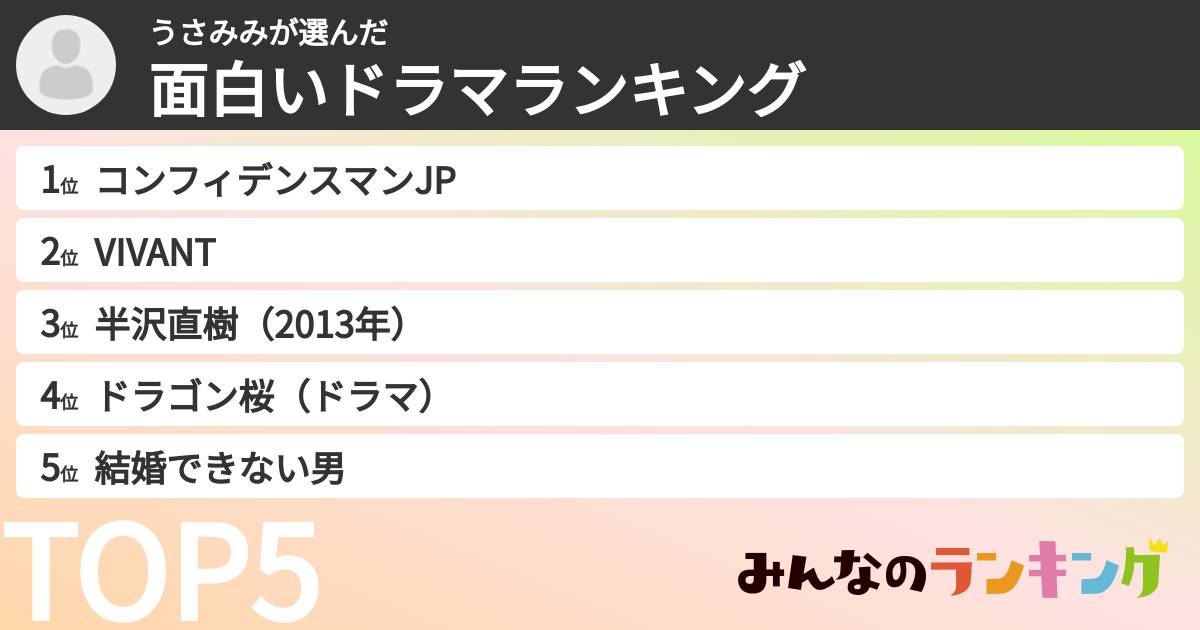うさみみさんの「面白いドラマランキング」