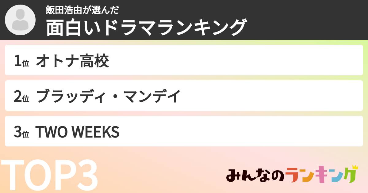 飯田浩由さんの「面白いドラマランキング」