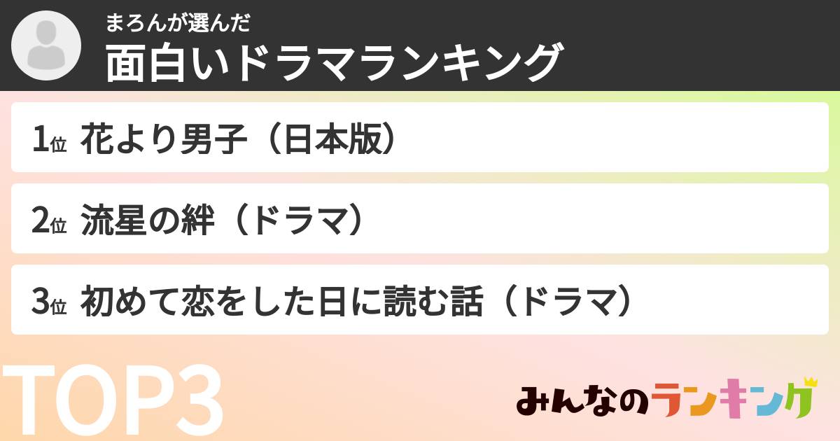 まろんさんの「面白いドラマランキング」