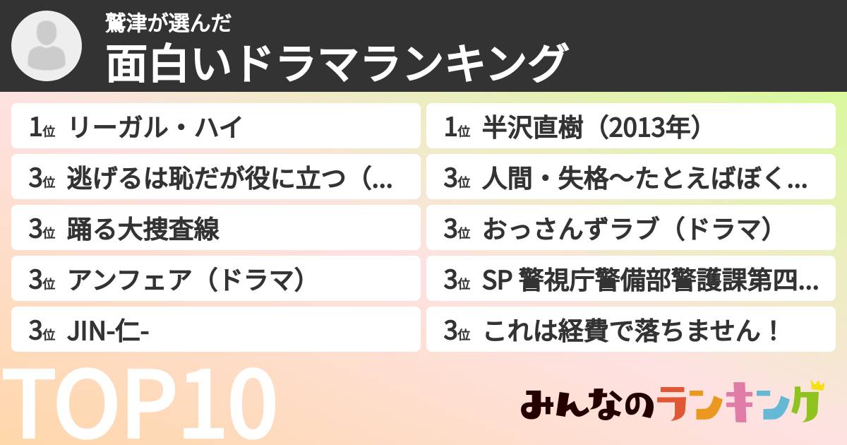鷲津さんの「面白いドラマランキング」