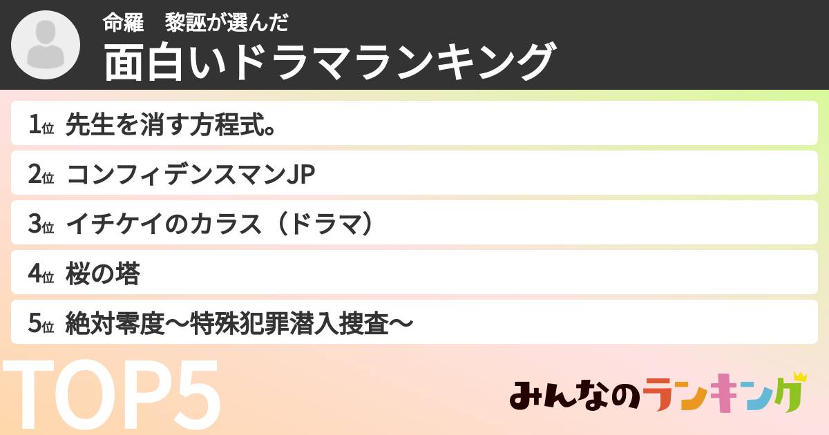 命羅 黎誣さんの「面白いドラマランキング」