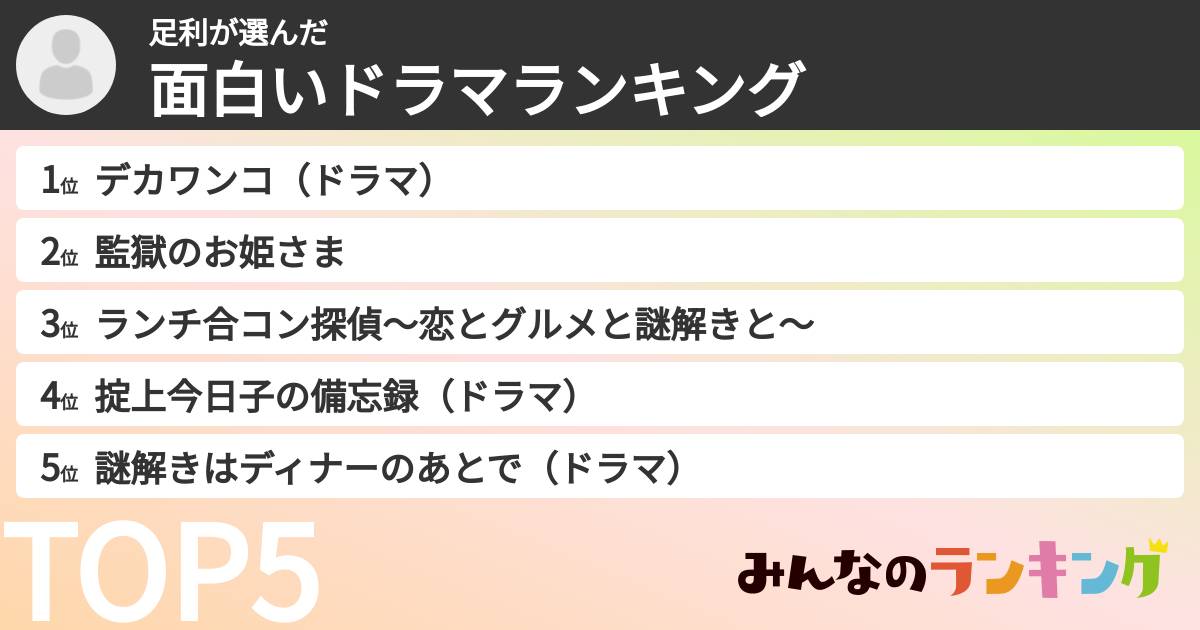 足利さんの「面白いドラマランキング」