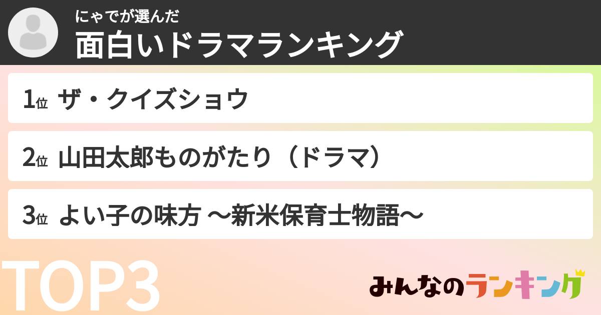 にゃでさんの「面白いドラマランキング」